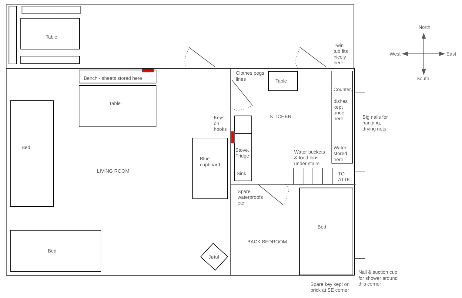 Very approximate floorplan. Red boxes mark position of things you *must* unplug before leaving - the fridge and the space heater.